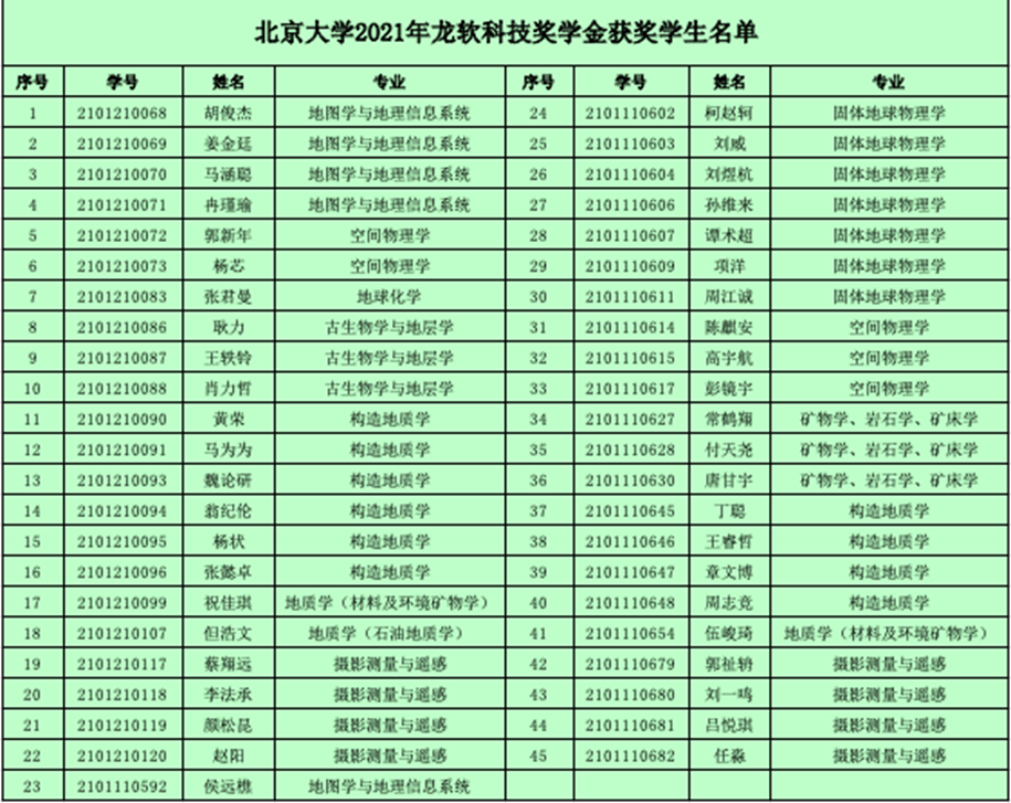6377475716970891139465945 首页- 腾博官网诚信为本,专业服务!