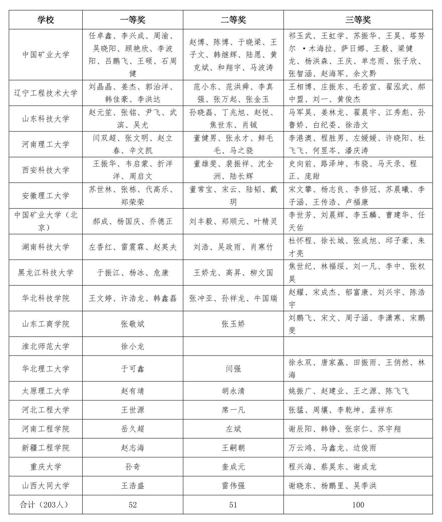 6382547480166687885157520 首页- 腾博官网诚信为本,专业服务!