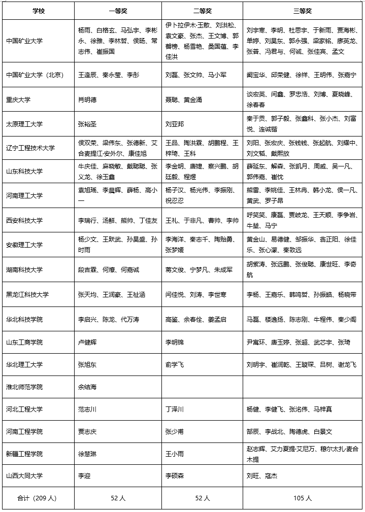 6385846286802487897726150 首页- 腾博官网诚信为本,专业服务!